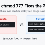 Minimal technical illustration showing a Linux permission issue where chmod 777 appears to unlock access, while a warning sign indicates a hidden security risk.